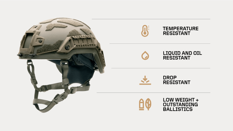 product feature 02 Atlas Ballistic Helmet Level IIIA